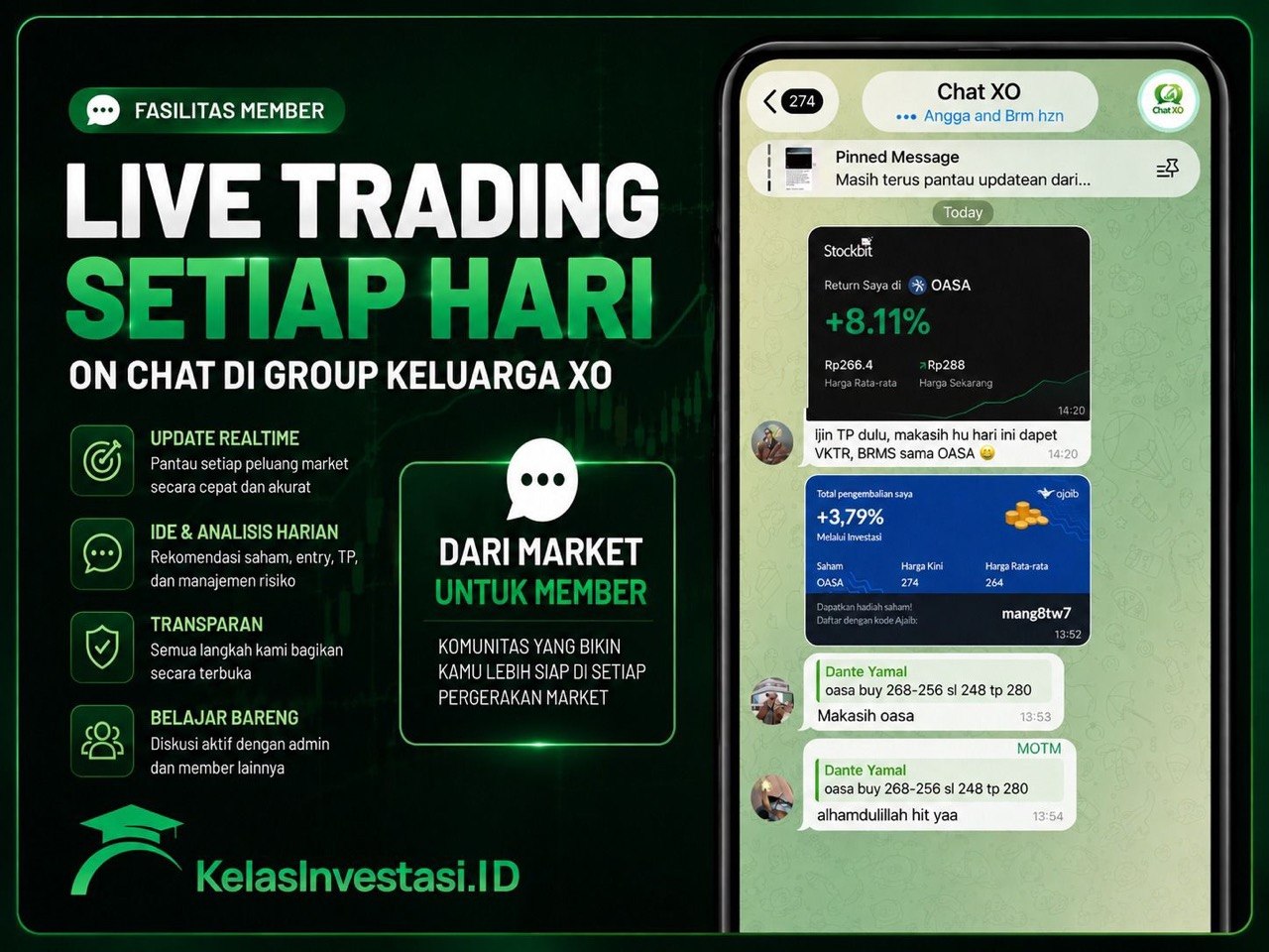 Update Market