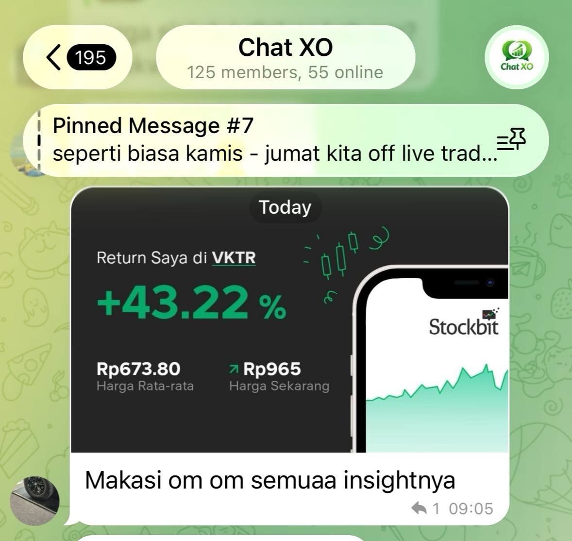 Testimoni XO 6