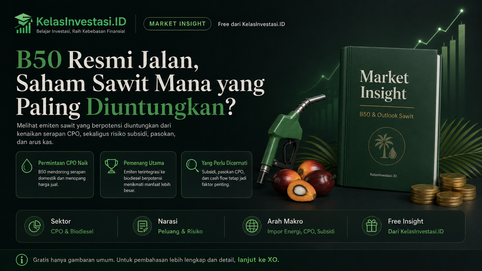 B50 Resmi Jalan: Saham Sawit Mana yang Paling Diuntungkan?