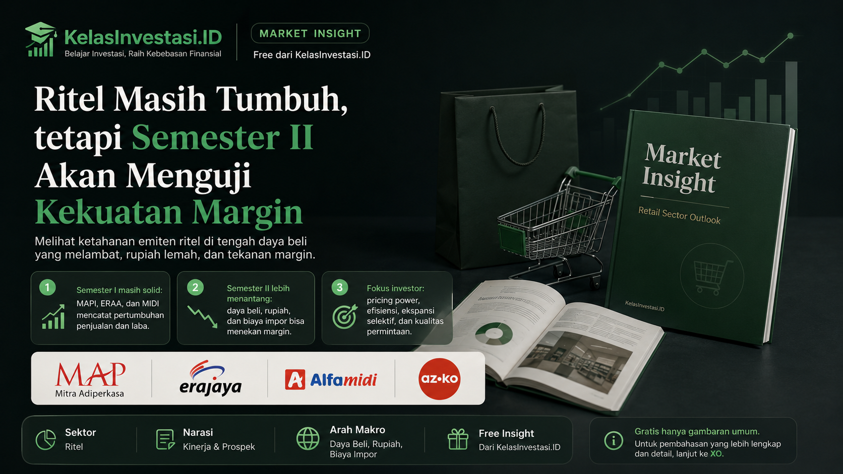 Ritel Masih Tumbuh, tetapi Semester II Akan Menguji Kekuatan Margin