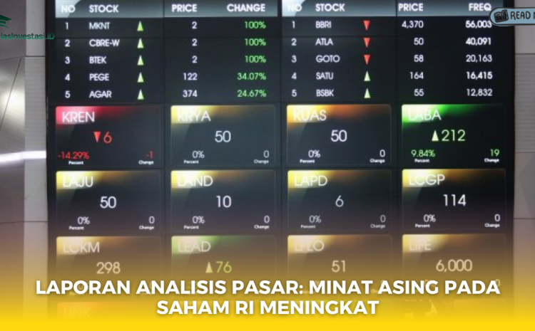  Laporan Analisis Pasar: Minat Asing pada Saham RI Meningkat